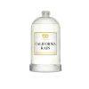 Premium Grade Fragrance Oil