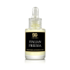 Premium Grade Fragrance Oil